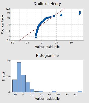 Graph6